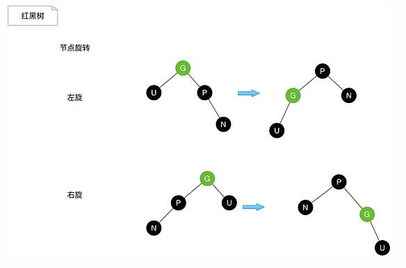 Java绘制树形结构的方法有哪些?如何实现一棵树的图形化展示? 第2张 Java绘制树形结构的方法有哪些?如何实现一棵树的图形化展示? 第2张