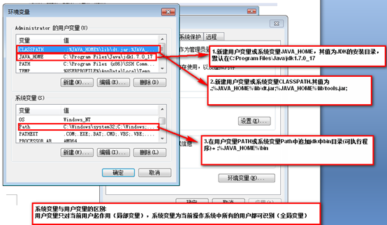 Java环境下如何高效安全地创建FTP账号及配置步骤详解? 第1张 Java环境下如何高效安全地创建FTP账号及配置步骤详解? 第1张