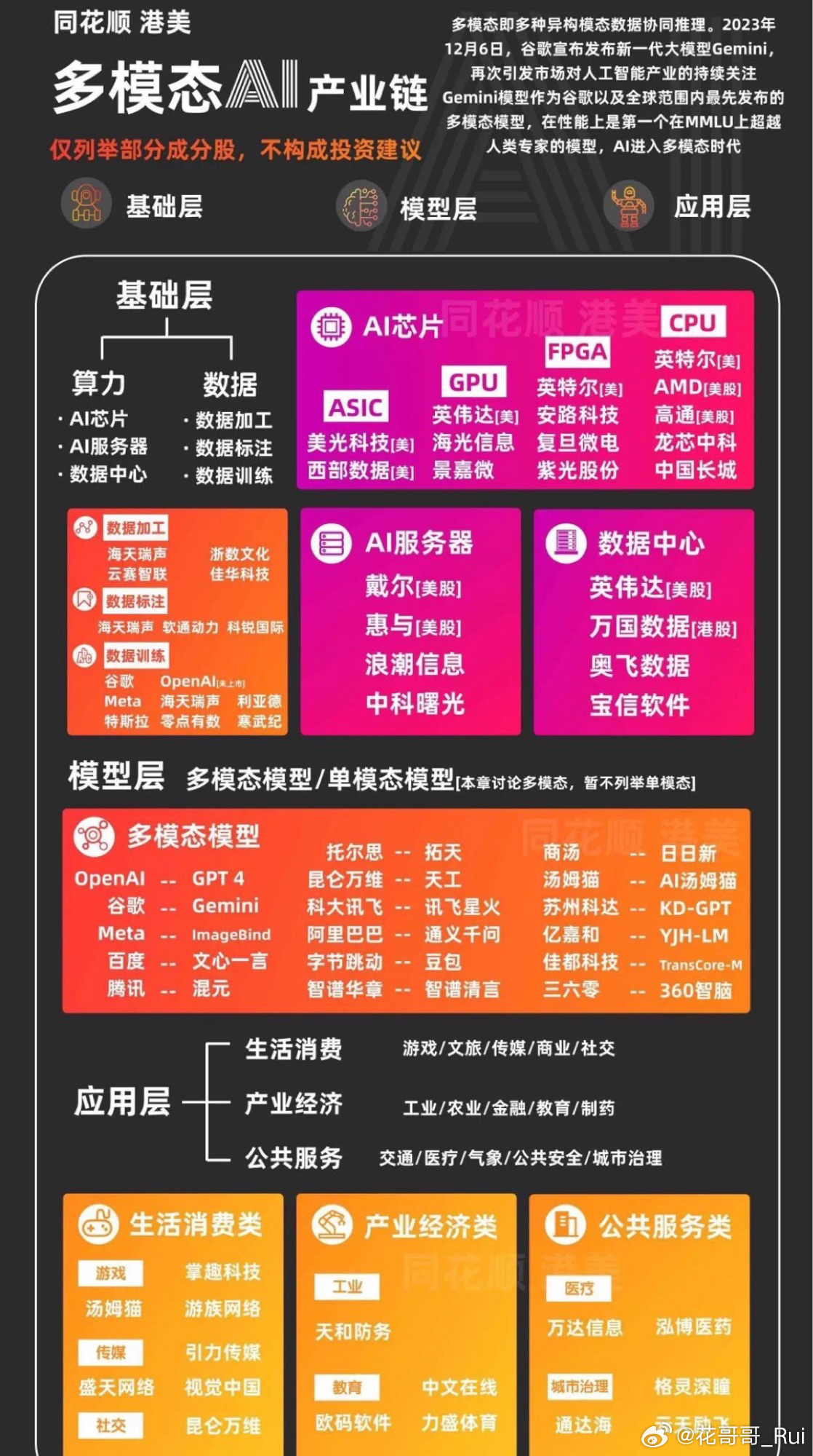 工业AI平台价格是多少？2024年最新报价及选型指南