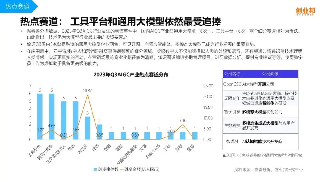 工业AI平台价格是多少?2024年最新报价及选型指南 第3张 工业AI平台价格是多少?2024年最新报价及选型指南 第3张