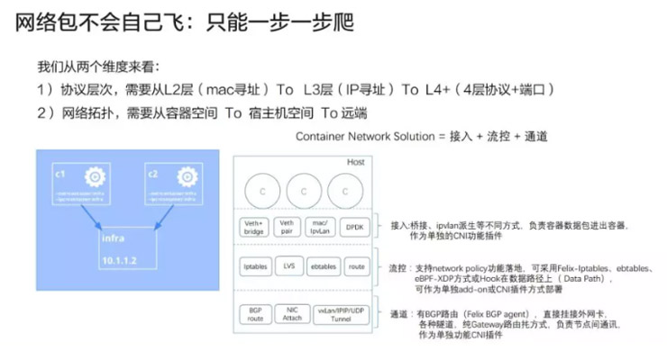 安全网关操作指南,新手如何正确配置与使用? 第3张 安全网关操作指南,新手如何正确配置与使用? 第3张