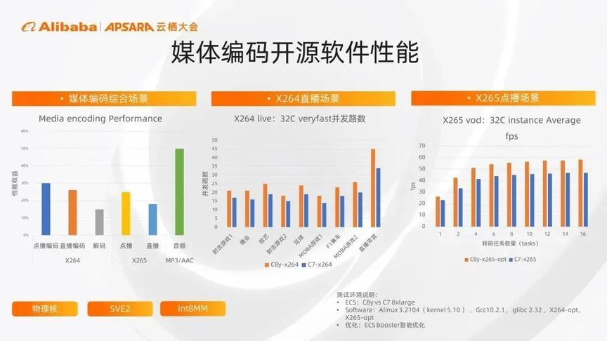 aspsql函数具体应用场景及优势有哪些疑问?揭秘高效数据库操作秘诀 第3张 aspsql函数具体应用场景及优势有哪些疑问?揭秘高效数据库操作秘诀 第3张