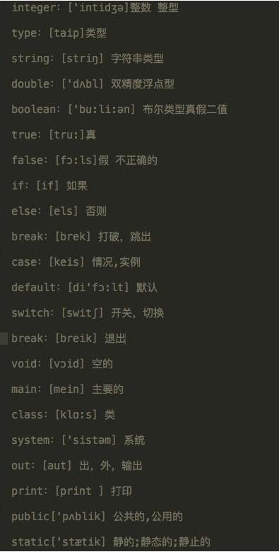 java常用单词怎么读 第2张 java常用单词怎么读 第2张