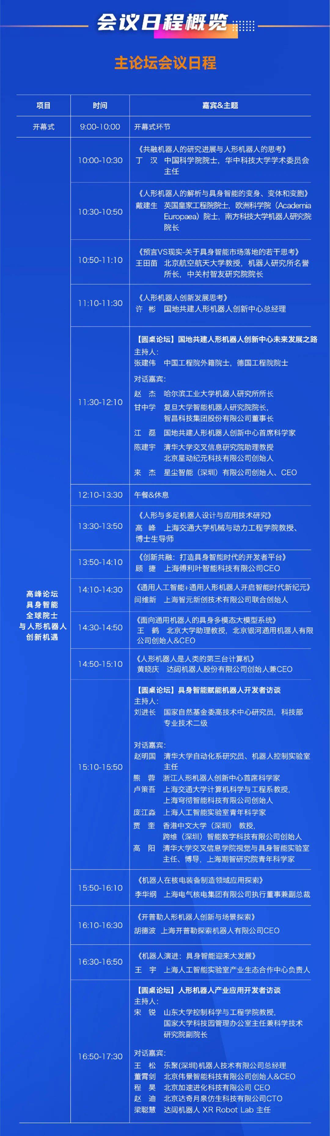 会议网站代码怎么制作?会议系统开发源码哪里下载 第1张 会议网站代码怎么制作?会议系统开发源码哪里下载 第1张
