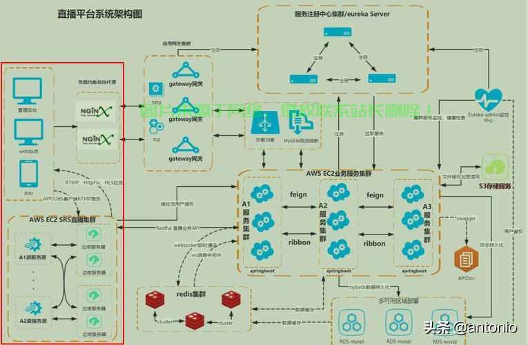 工作室网络构建失败怎么办?如何搭建稳定高效的工作室局域网 第1张 工作室网络构建失败怎么办?如何搭建稳定高效的工作室局域网 第1张