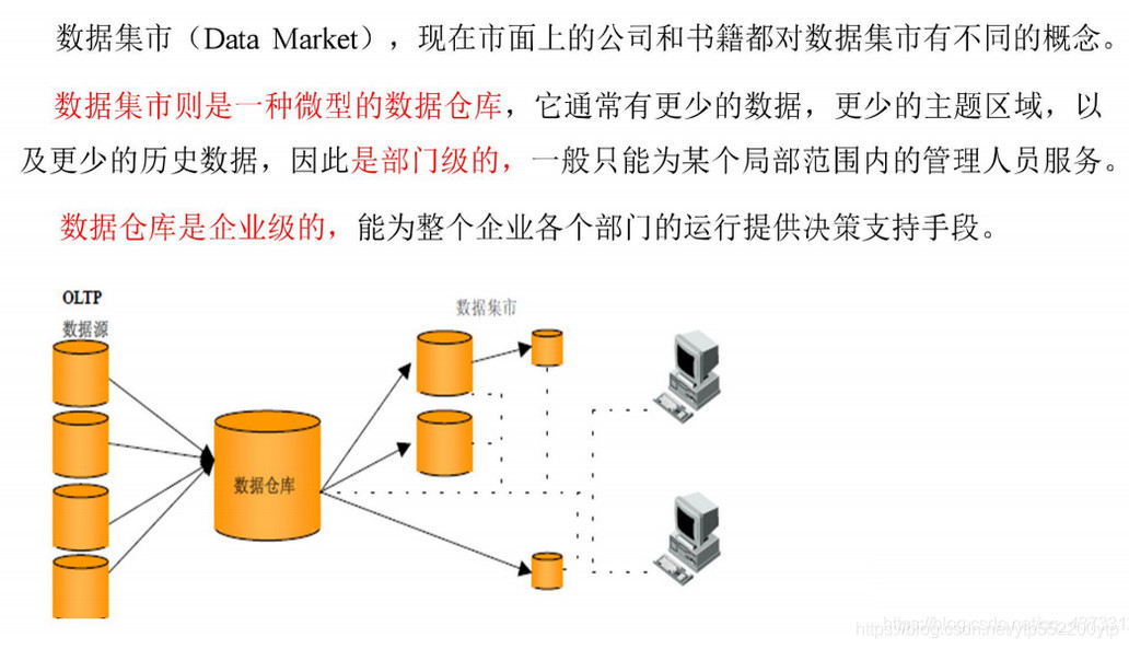 HAWQ数据仓库实战难吗?HAWQ数据挖掘实战案例 第2张 HAWQ数据仓库实战难吗?HAWQ数据挖掘实战案例 第2张