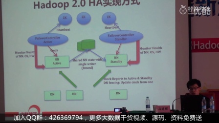 Hadoop云计算平台如何高效实现视频转码? 第3张 Hadoop云计算平台如何高效实现视频转码? 第3张