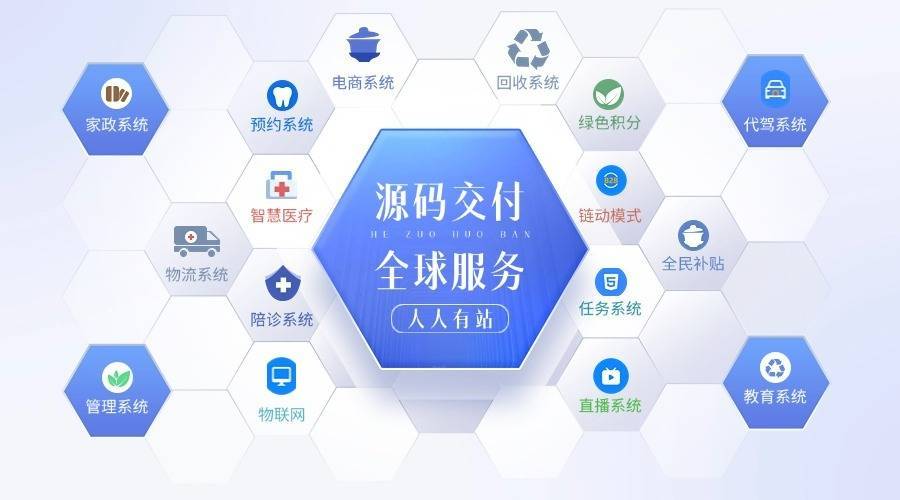 H5电子商城网站开发怎么做?2024最新搭建教程 第2张 H5电子商城网站开发怎么做?2024最新搭建教程 第2张