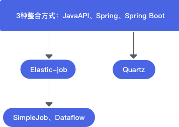 Java设置classpath的正确方法是什么?如何配置classpath以提高项目运行效率? 第2张 Java设置classpath的正确方法是什么?如何配置classpath以提高项目运行效率? 第2张