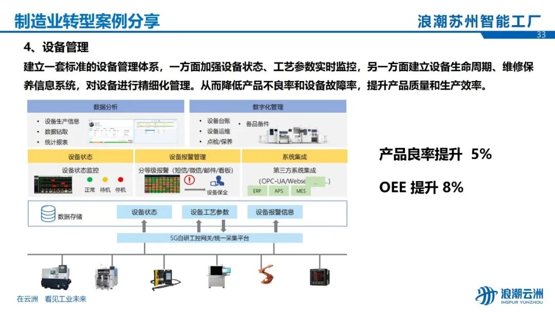工业40智能制造瞬秒是什么?智能制造系统选型指南 第1张 工业40智能制造瞬秒是什么?智能制造系统选型指南 第1张