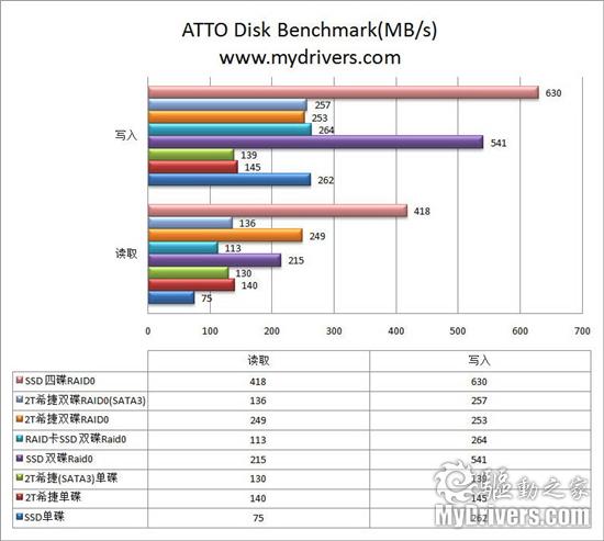 为何ibm服务器raid卡性能卓越,市场占有率如此高?揭秘其背后的秘密! 第2张 为何ibm服务器raid卡性能卓越,市场占有率如此高?揭秘其背后的秘密! 第2张