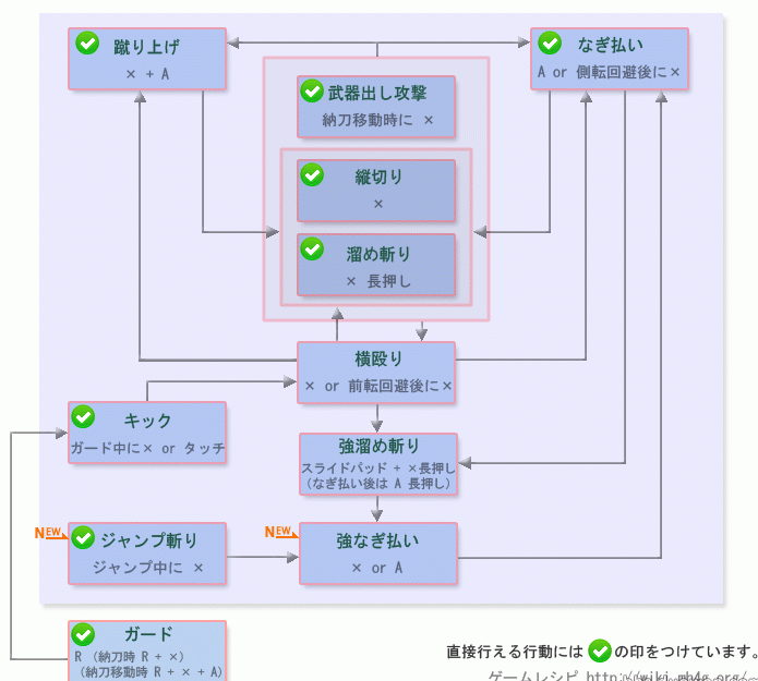 nds自制服务器如何搭建?操作流程及注意事项详解 第1张 nds自制服务器如何搭建?操作流程及注意事项详解 第1张