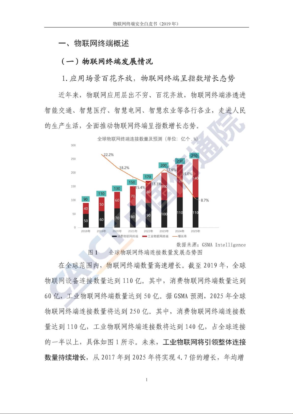 工业物联网安全斯拉瓦尼pdf在哪下载? 第3张 工业物联网安全斯拉瓦尼pdf在哪下载? 第3张
