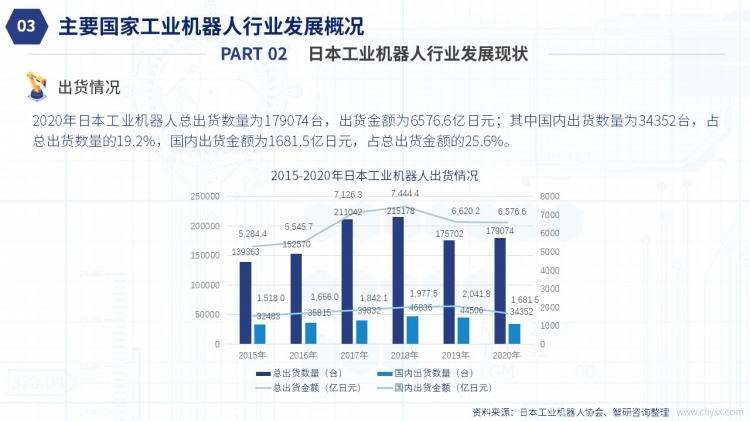 工业智能机器人多少钱一台?2024年最新报价及选购指南 第1张 工业智能机器人多少钱一台?2024年最新报价及选购指南 第1张