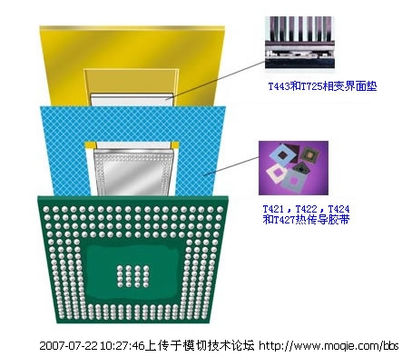 怎样在物理机封装系统 第1张 怎样在物理机封装系统 第1张