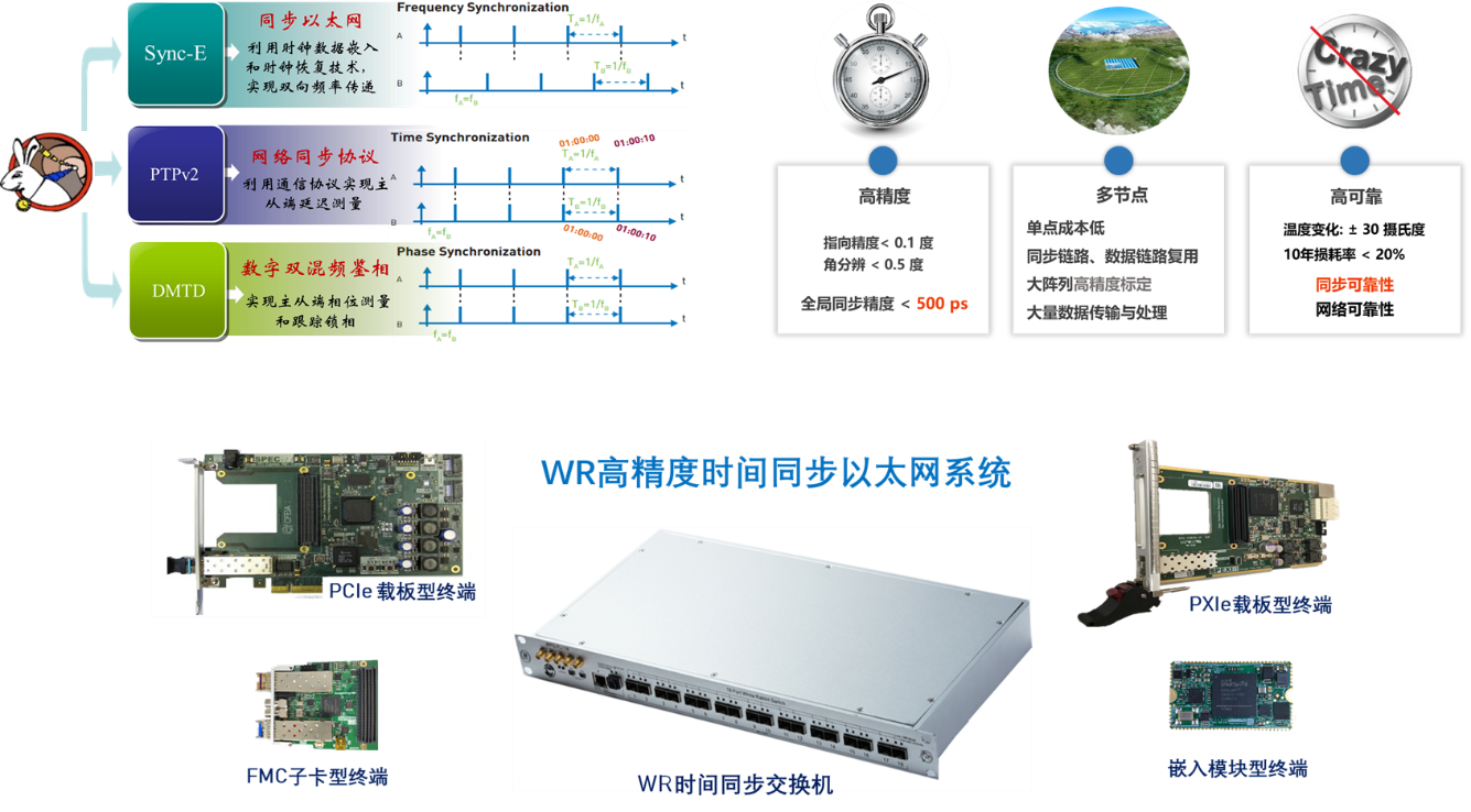 物理机系统在哪 第3张 物理机系统在哪 第3张