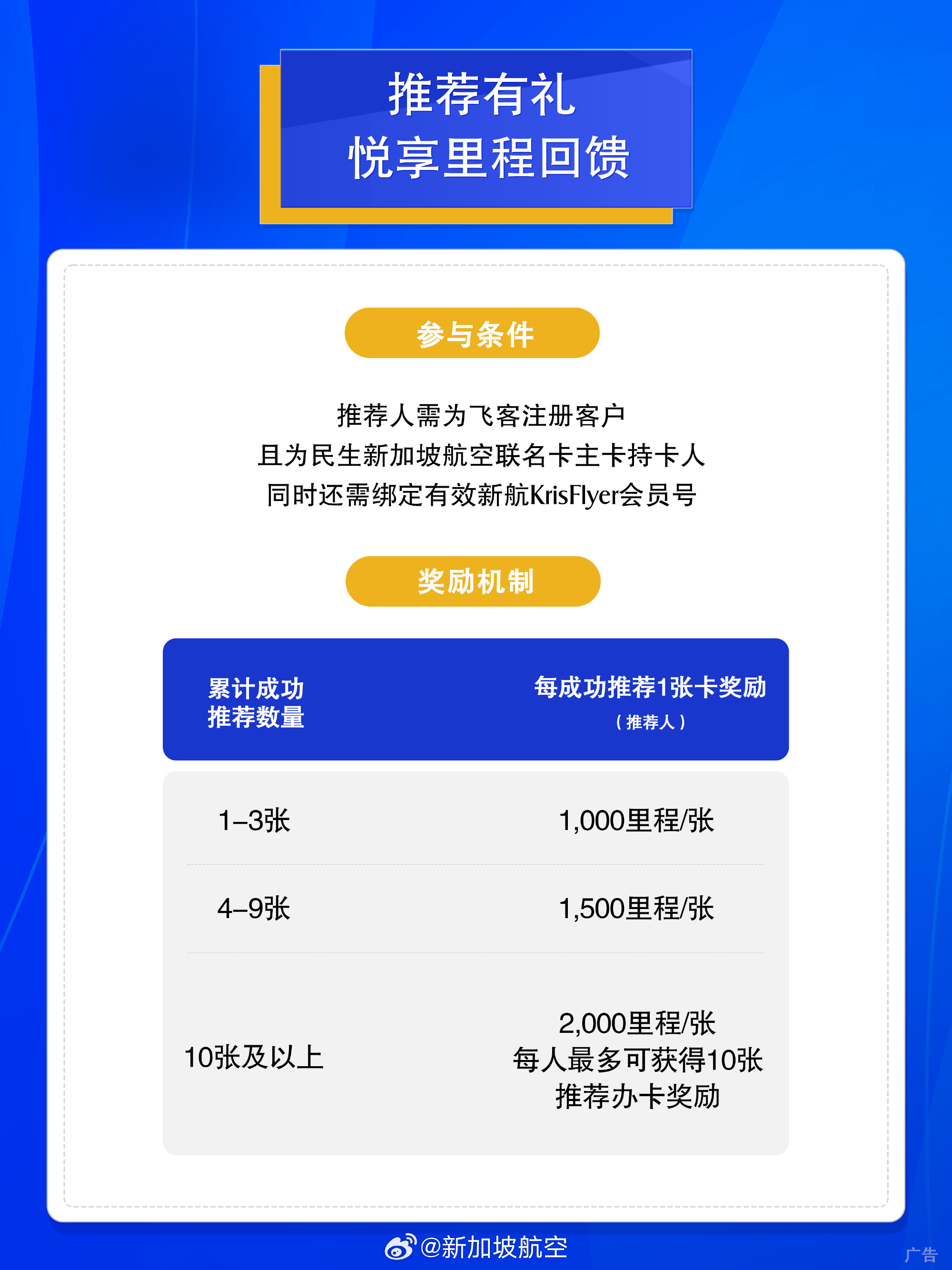 2026服务器新年特惠活动来袭?你错过了哪些惊喜优惠? 第3张 2026服务器新年特惠活动来袭?你错过了哪些惊喜优惠? 第3张