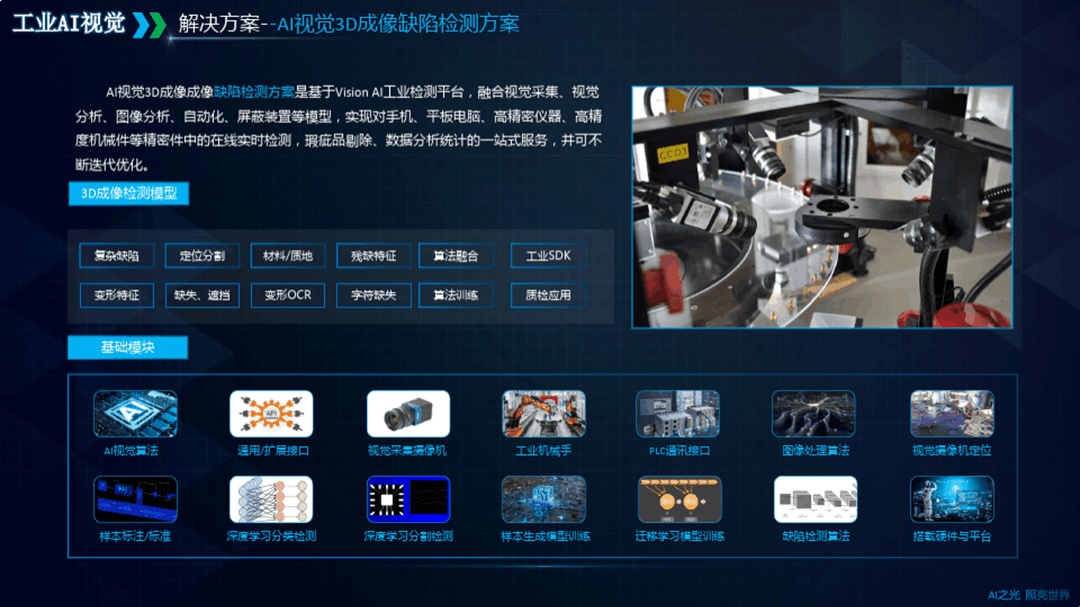 工业视觉智能代金券怎么领?工业视觉检测系统价格是多少 第1张 工业视觉智能代金券怎么领?工业视觉检测系统价格是多少 第1张