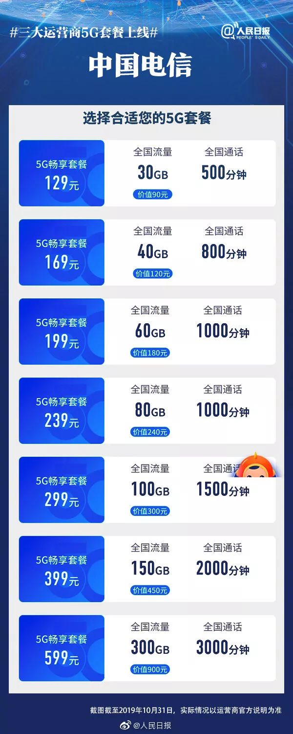 官网套餐怎么选?2024最新官网套餐价格及优惠详情 第3张 官网套餐怎么选?2024最新官网套餐价格及优惠详情 第3张