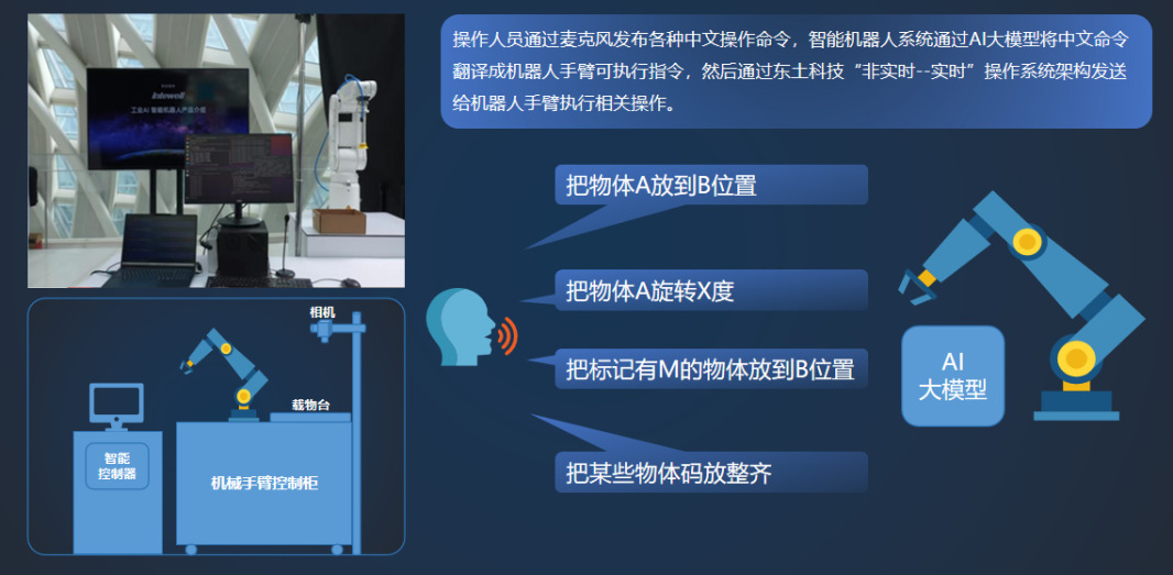 工业AI训练系统新购活动值得入手吗？工业AI训练系统多少钱
