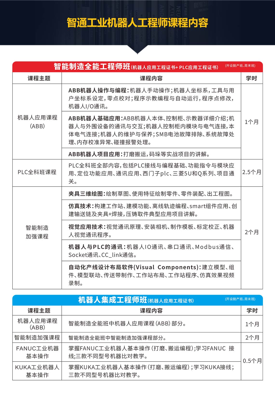 工业AI训练系统新购活动值得入手吗?工业AI训练系统多少钱 第2张 工业AI训练系统新购活动值得入手吗?工业AI训练系统多少钱 第2张
