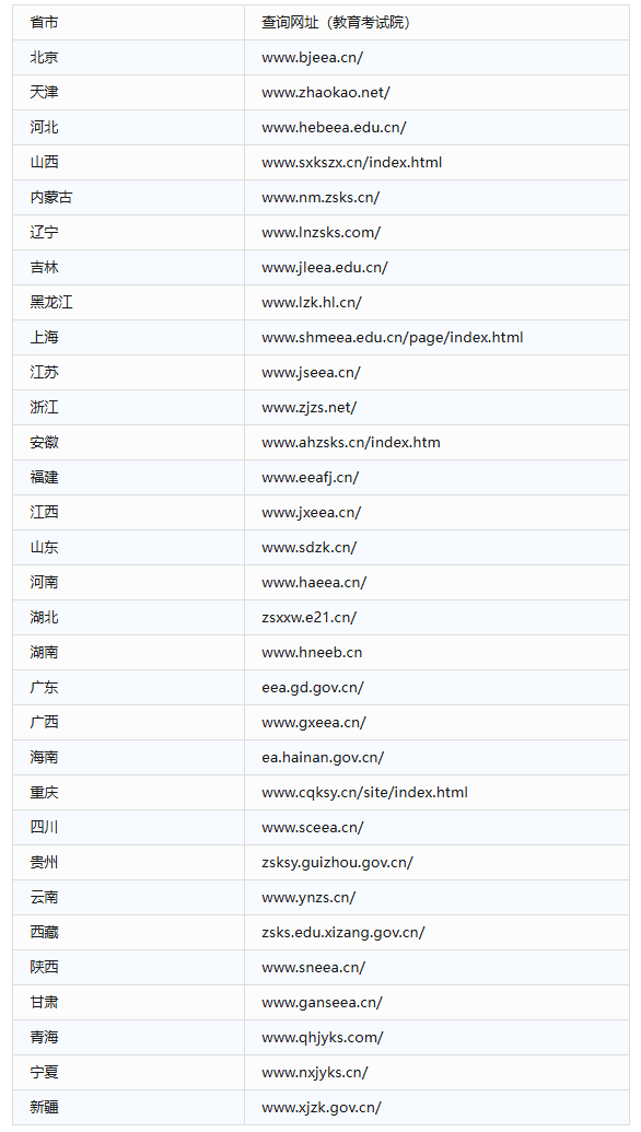 如何找到官方网站？官网入口在哪里