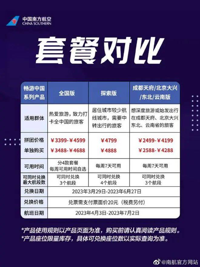 服务器操作记录促销活动,你错过了哪些关键疑问点? 第2张 服务器操作记录促销活动,你错过了哪些关键疑问点? 第2张