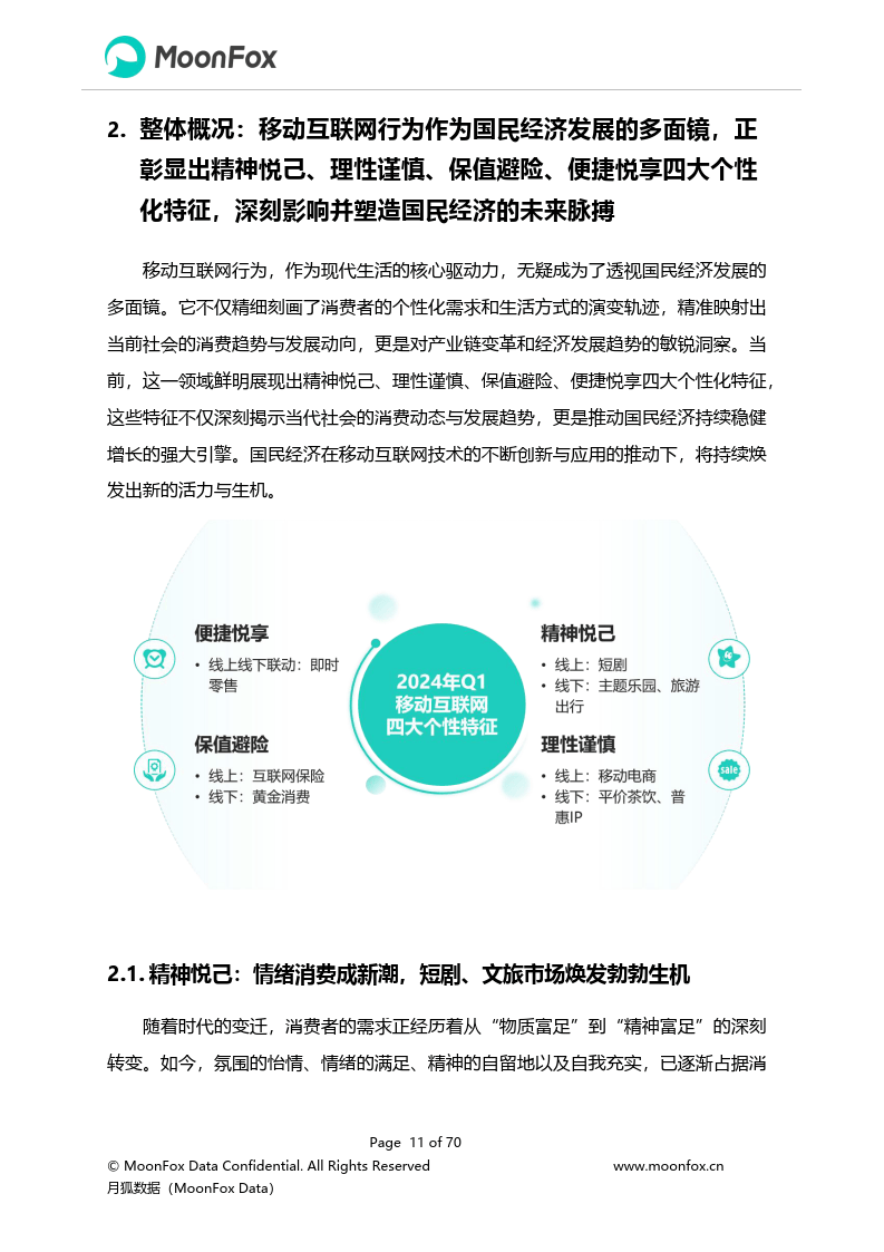 互联网行业解决方案数据有哪些?2024最新行业数据分析报告 第1张 互联网行业解决方案数据有哪些?2024最新行业数据分析报告 第1张