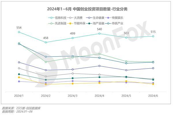互联网行业解决方案数据有哪些?2024最新行业数据分析报告 第2张 互联网行业解决方案数据有哪些?2024最新行业数据分析报告 第2张