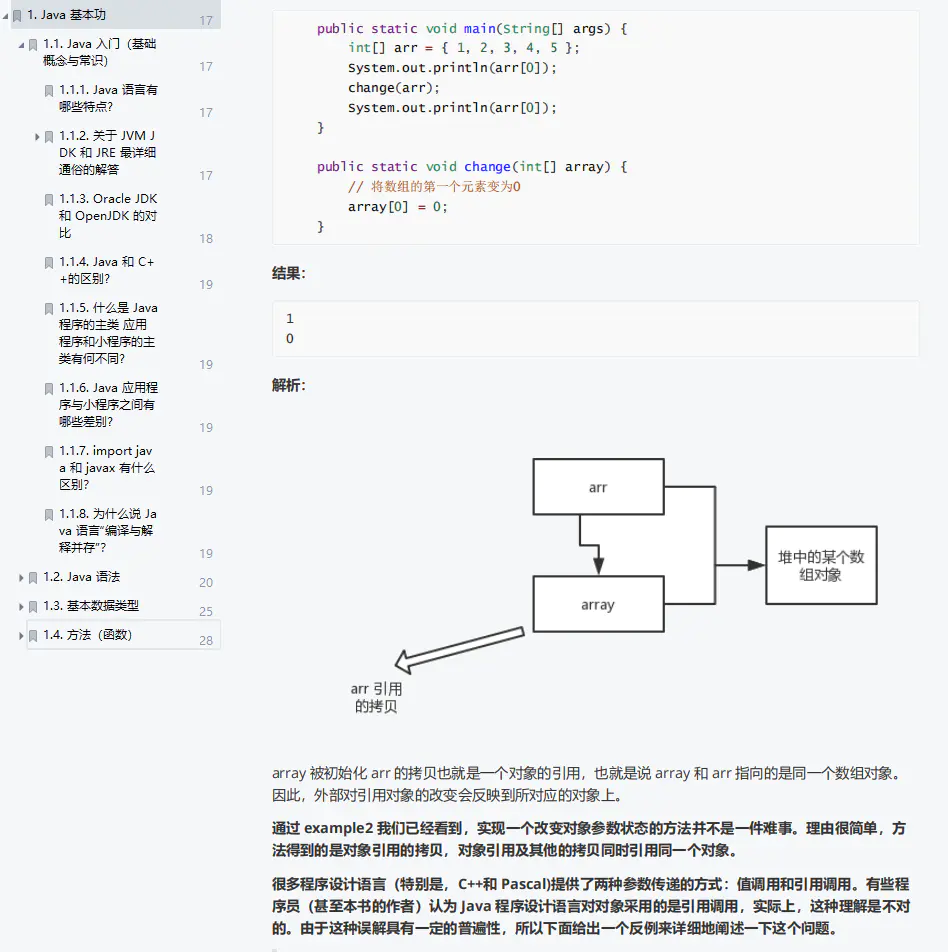 Java函数定义的规范与最佳实践是什么?如何高效编写Java函数? 第3张 Java函数定义的规范与最佳实践是什么?如何高效编写Java函数? 第3张