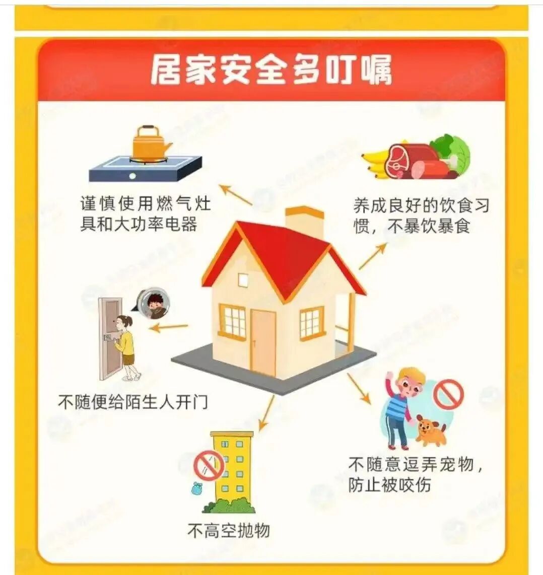 安全预防怎么样日常生活中如何有效提升个人及家庭安全防护措施? 第1张 安全预防怎么样日常生活中如何有效提升个人及家庭安全防护措施? 第1张