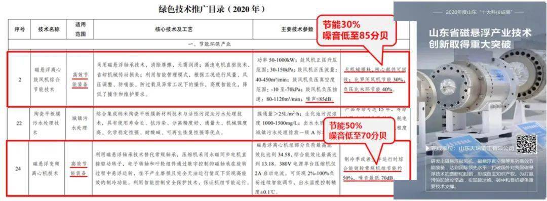 安全设备数据单如何确保准确性和安全性?使用与维护疑问解答 第3张 安全设备数据单如何确保准确性和安全性?使用与维护疑问解答 第3张