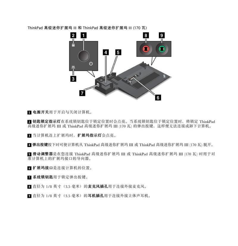 IBM服务器使用步骤详解与常见问题解答,新手如何快速上手? 第3张 IBM服务器使用步骤详解与常见问题解答,新手如何快速上手? 第3张