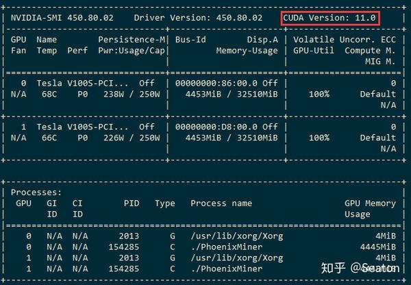 Ubuntu做服务器需要掌握哪些核心配置技巧? 第1张 Ubuntu做服务器需要掌握哪些核心配置技巧? 第1张