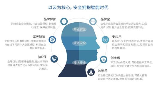 安全预警紧急!如何应对突发的网络安全威胁? 第2张 安全预警紧急!如何应对突发的网络安全威胁? 第2张