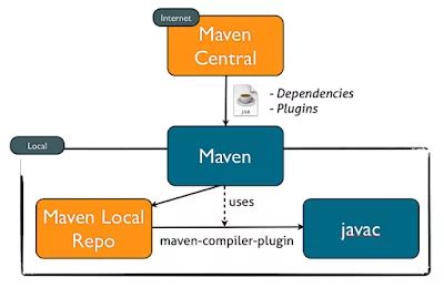 Java Mat库入门级疑问,MAT工具究竟该如何正确运用与探索? 第2张 Java Mat库入门级疑问,MAT工具究竟该如何正确运用与探索? 第2张