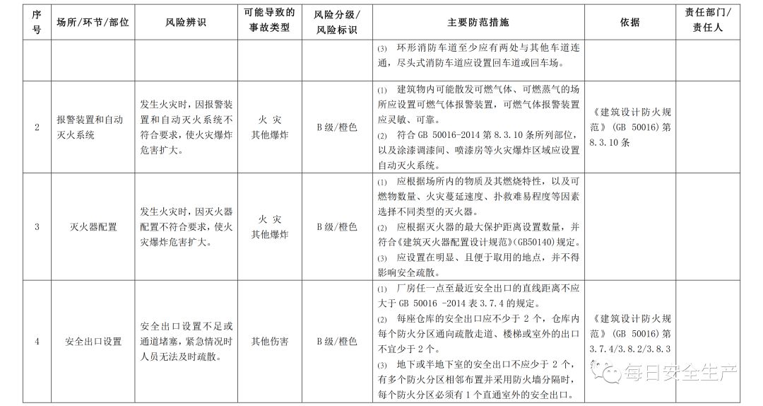 安全通告试用版真的存在吗?揭秘试用安全通告的真相 第1张 安全通告试用版真的存在吗?揭秘试用安全通告的真相 第1张