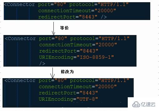 Java乱码问题为何频发?高效解决策略大揭秘! 第2张 Java乱码问题为何频发?高效解决策略大揭秘! 第2张