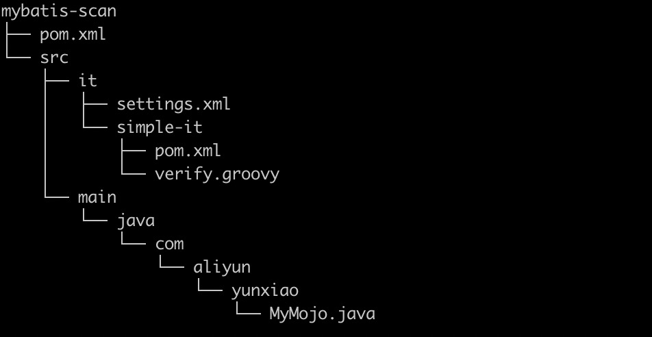 Java项目字典制作方法详解,如何高效构建和维护? 第2张 Java项目字典制作方法详解,如何高效构建和维护? 第2张