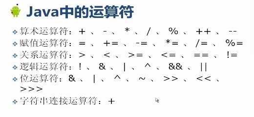 Java中加减乘除运算符如何区分识别?不同运算符有何特点? 第2张 Java中加减乘除运算符如何区分识别?不同运算符有何特点? 第2张