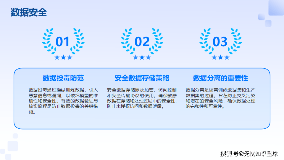 大模型安全评估标准是什么,大模型安全评估标准详解 第3张 大模型安全评估标准是什么,大模型安全评估标准详解 第3张