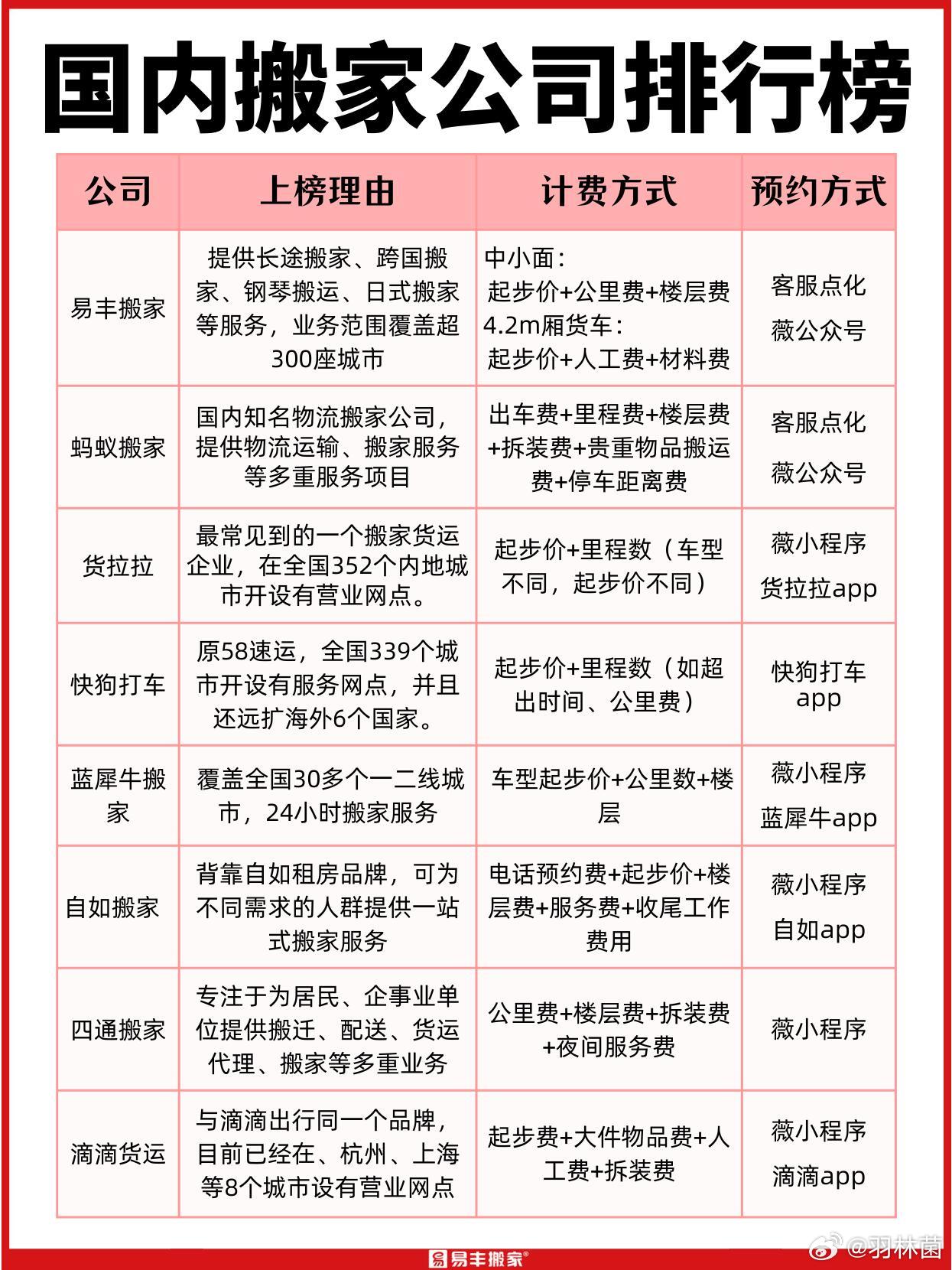 sun服务器维修哪里找?价格透明吗?响应快不快? 第1张 sun服务器维修哪里找?价格透明吗?响应快不快? 第1张