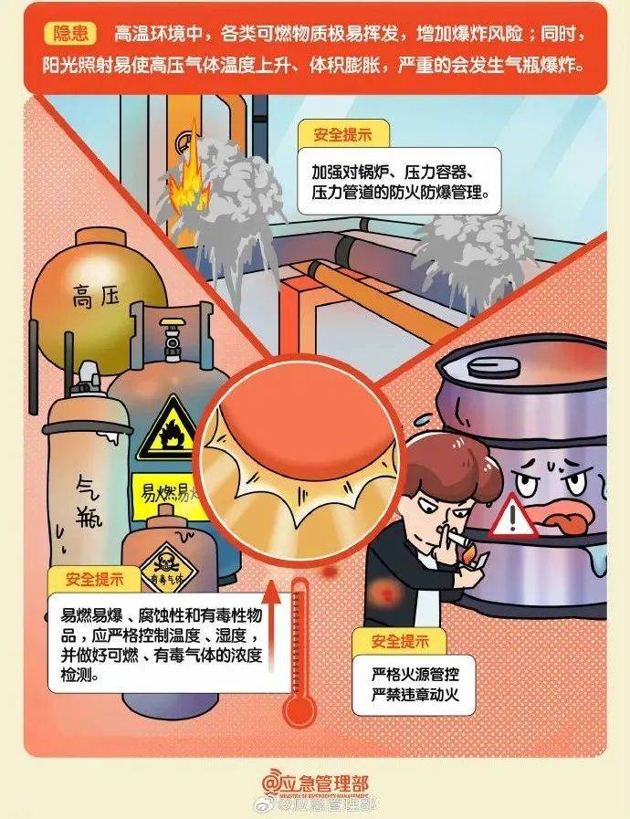 安全缺陷怎么样揭秘常见安全隐患及防范措施,如何确保生活和工作安全? 第3张 安全缺陷怎么样揭秘常见安全隐患及防范措施,如何确保生活和工作安全? 第3张
