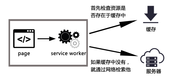 服务器文件中转过程中,是否存在效率与安全兼顾的最佳方案? 第2张 服务器文件中转过程中,是否存在效率与安全兼顾的最佳方案? 第2张
