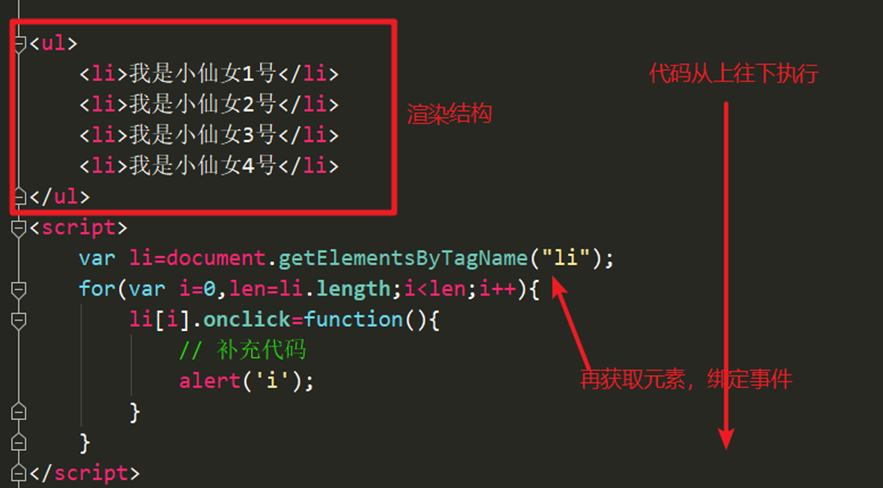 如何用JS快速获取HTML结构？