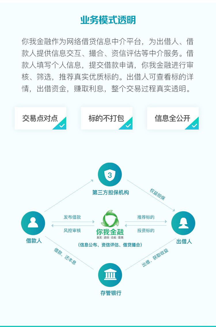 安全网络第一银行官网为何成为网民信赖的金融服务平台? 第2张 安全网络第一银行官网为何成为网民信赖的金融服务平台? 第2张