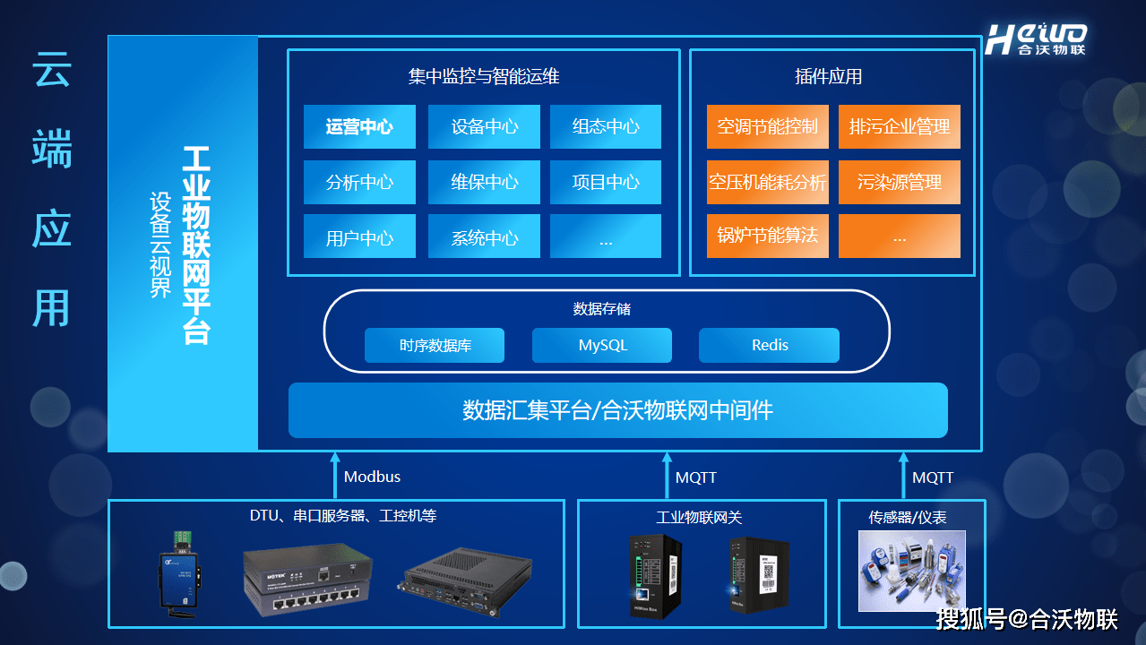 工业物联网到底好不好?工业物联网应用案例有哪些 第2张 工业物联网到底好不好?工业物联网应用案例有哪些 第2张