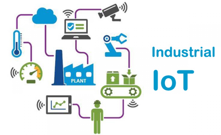 什么是工业物联网IIoT？工业物联网平台有哪些