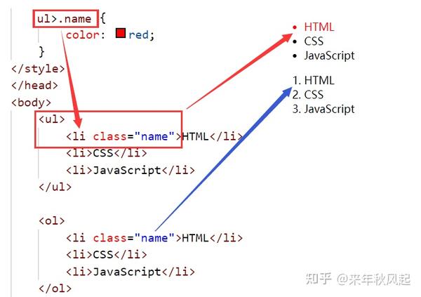 如何快速上手HTML与JS? 第2张 如何快速上手HTML与JS? 第2张