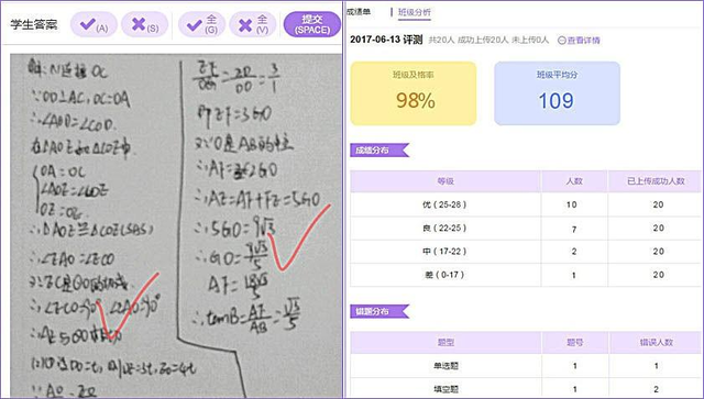 AI批改作业怎么统计错题本,AI批改作业统计错题本 第2张 AI批改作业怎么统计错题本,AI批改作业统计错题本 第2张